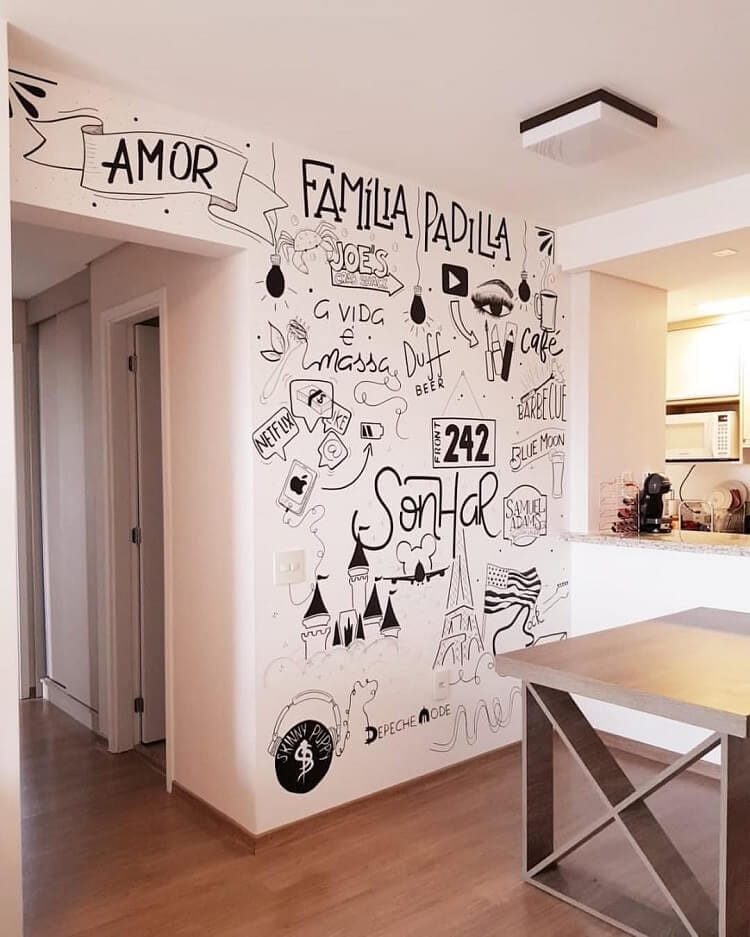 tranh vẽ tường phòng bếp